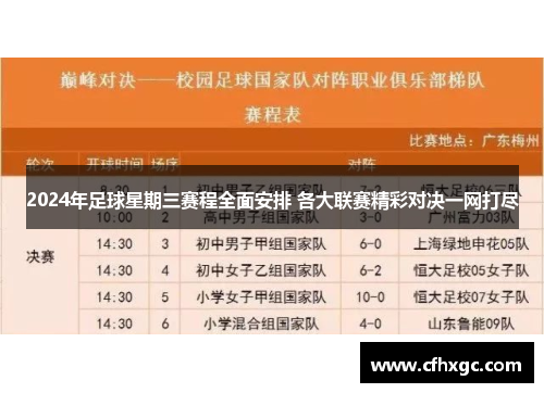 2024年足球星期三赛程全面安排 各大联赛精彩对决一网打尽